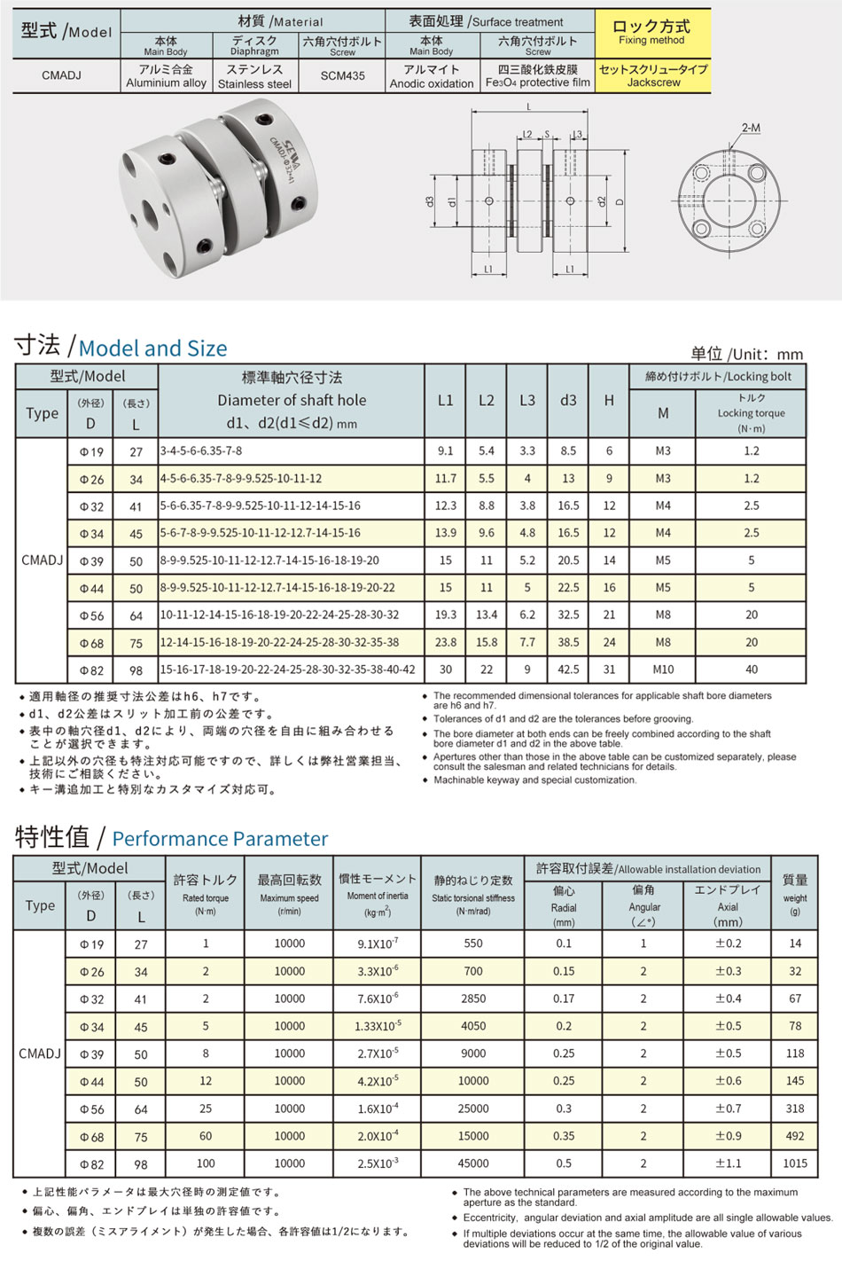 4雙膜片頂絲.jpg