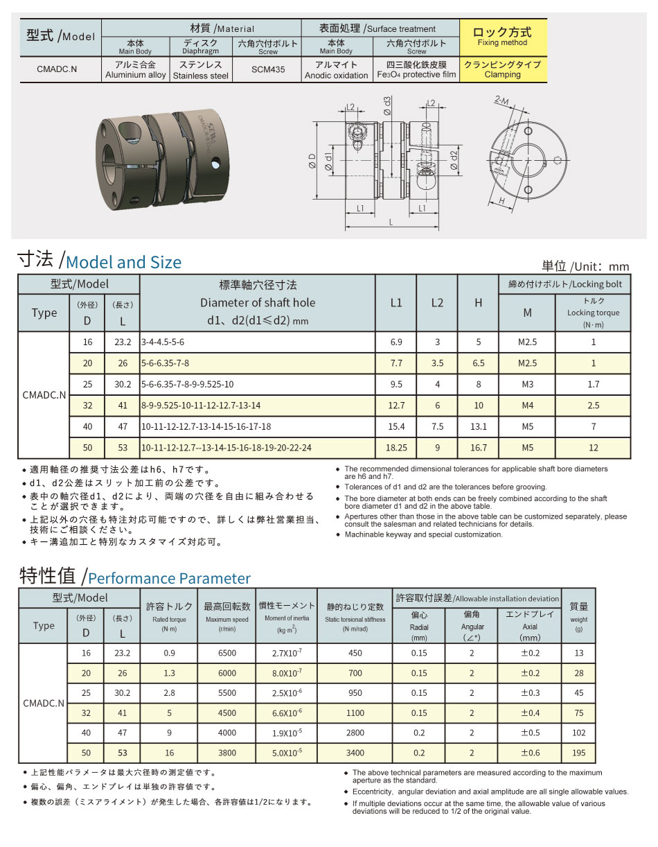 13高扭矩雙膜.jpg