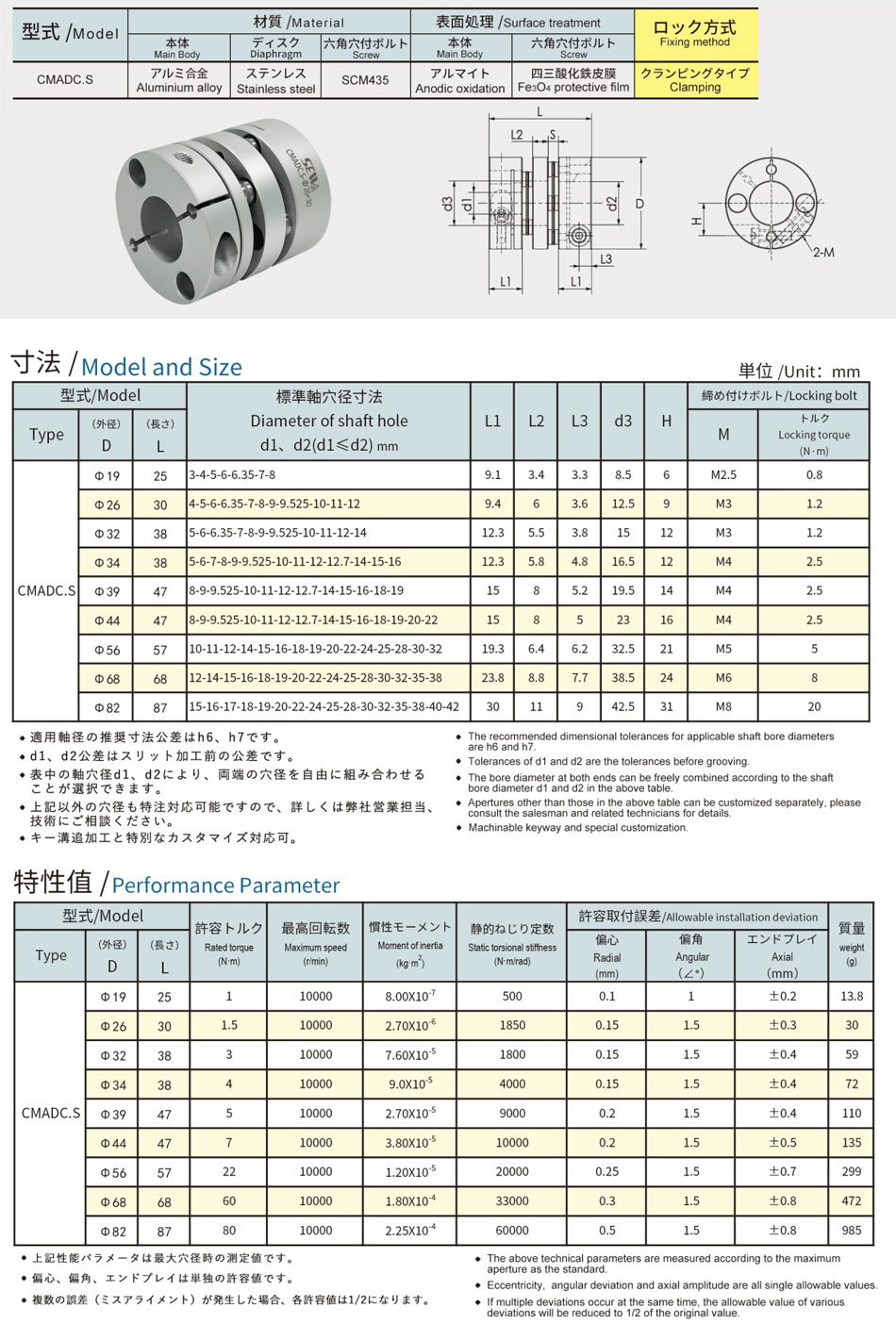 5短型雙膜片.jpg