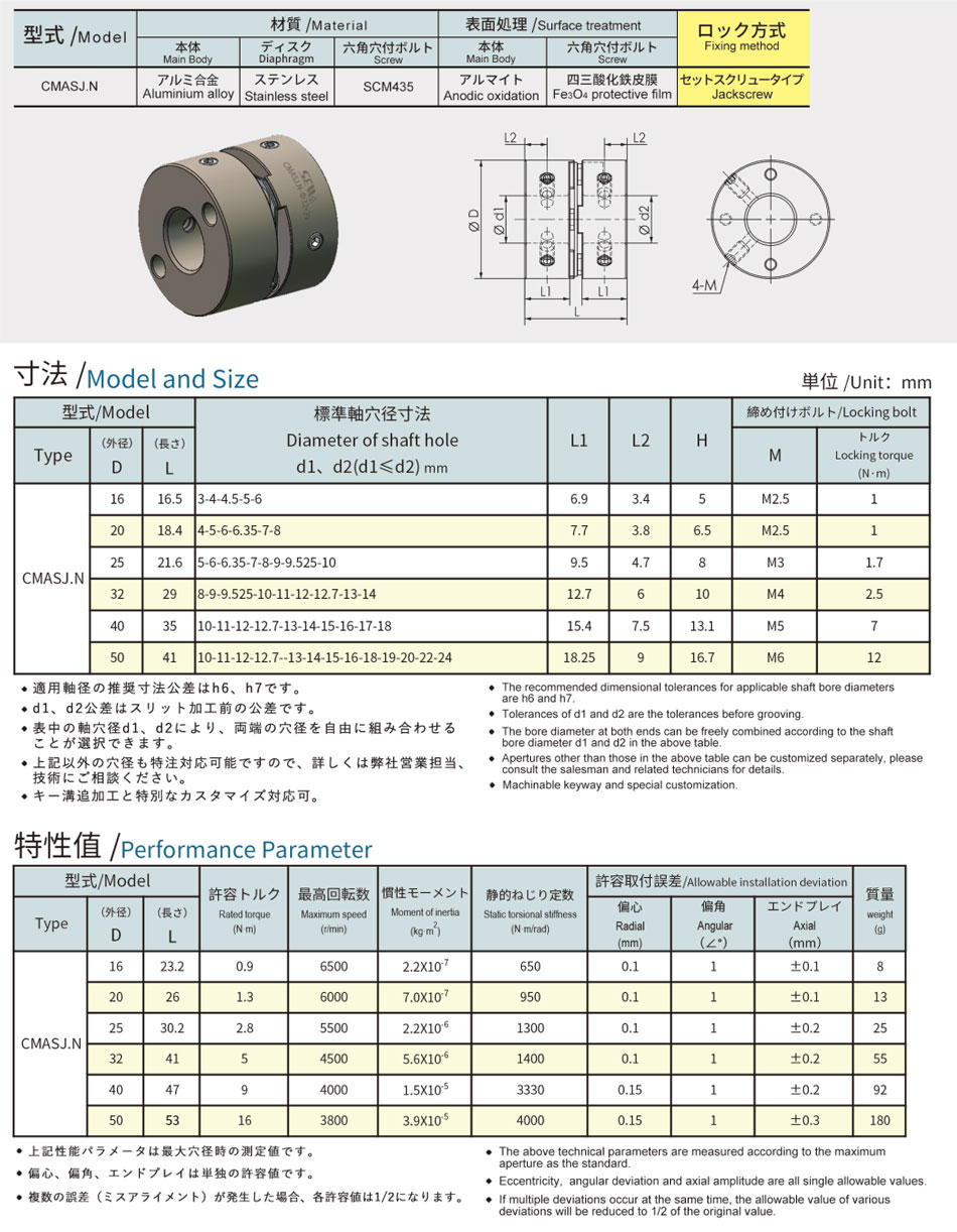 12高扭矩單膜頂絲.jpg