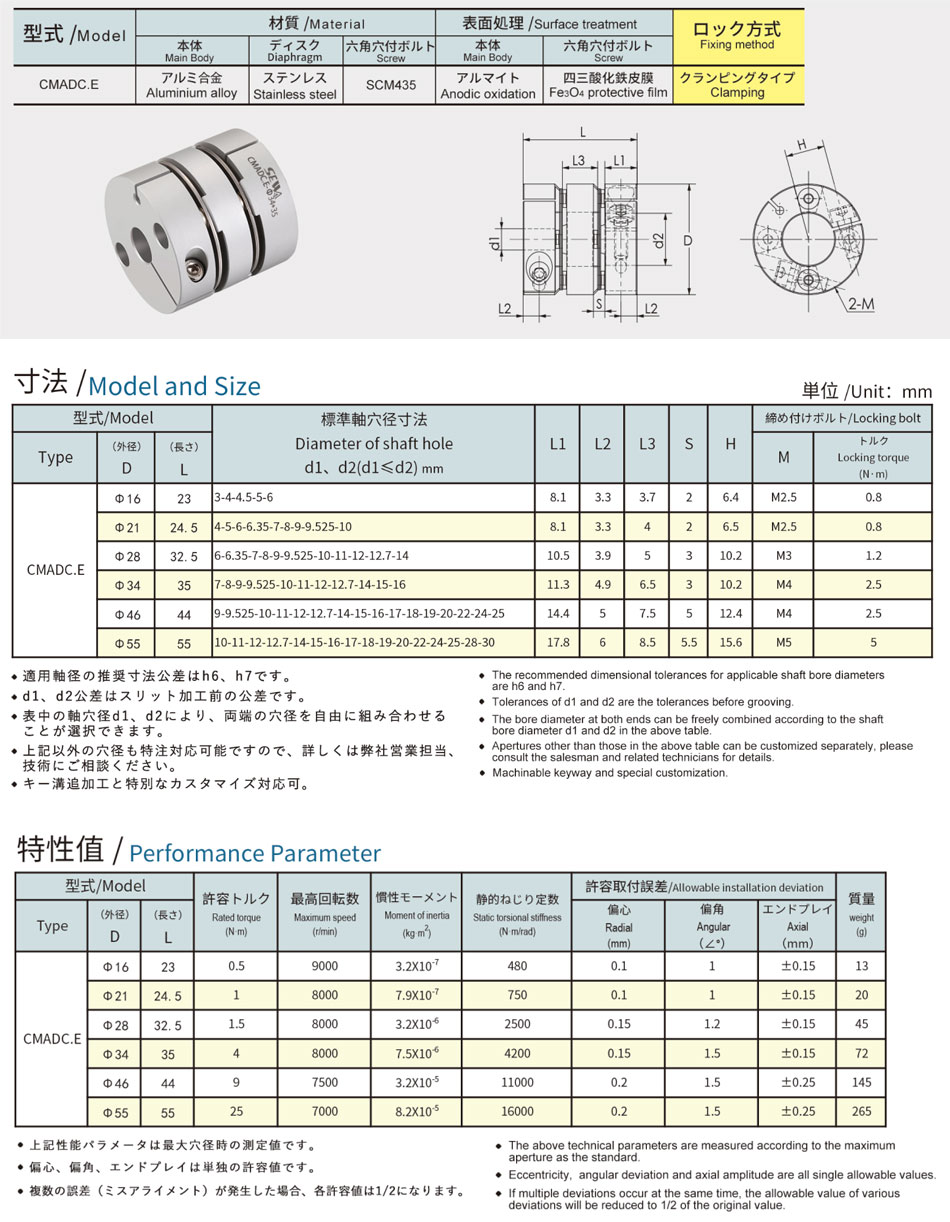 9雙膜高靈敏.jpg