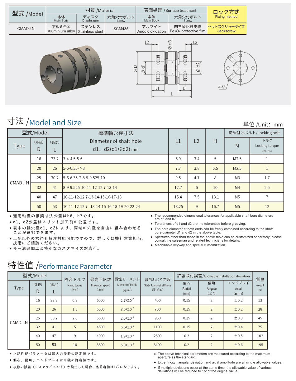 14高扭矩雙膜頂絲.jpg
