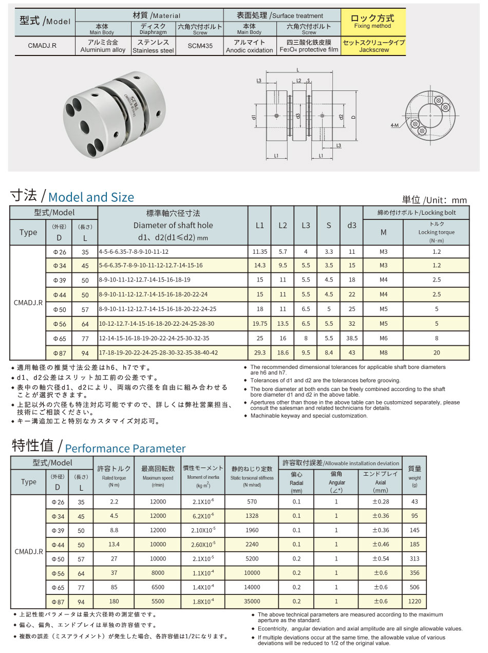 20高剛性雙膜頂絲.jpg