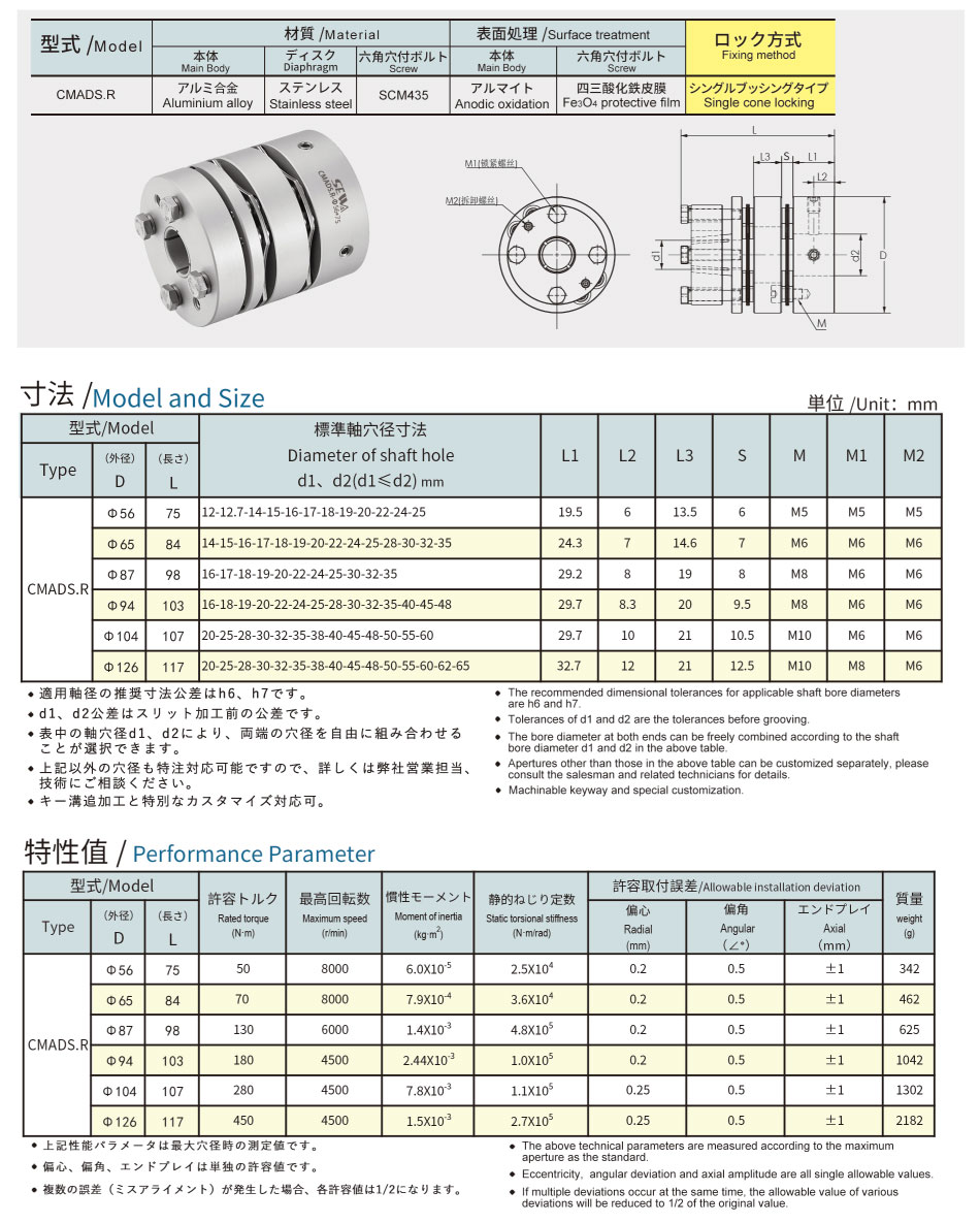 21高剛性雙膜單脹緊.jpg