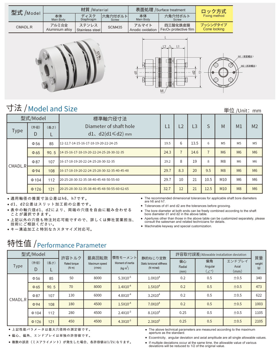 22高剛性雙膜脹緊.jpg