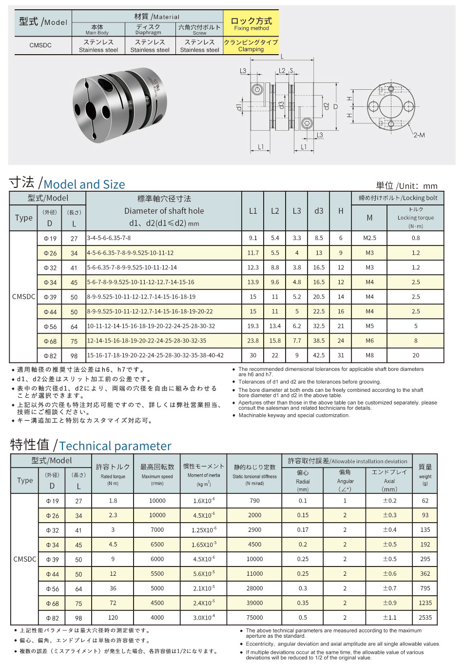 24不銹鋼雙膜.jpg